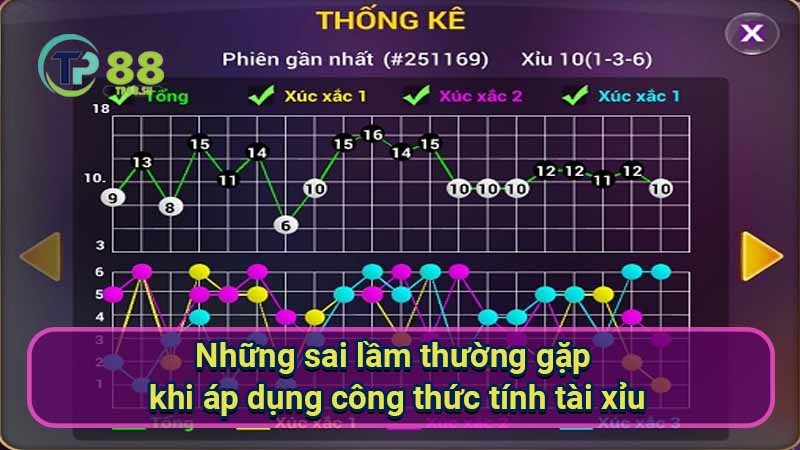 nhung-sai-lam-thuong-gap-khi-ap-dung-cong-thuc-tinh-tai-xiu